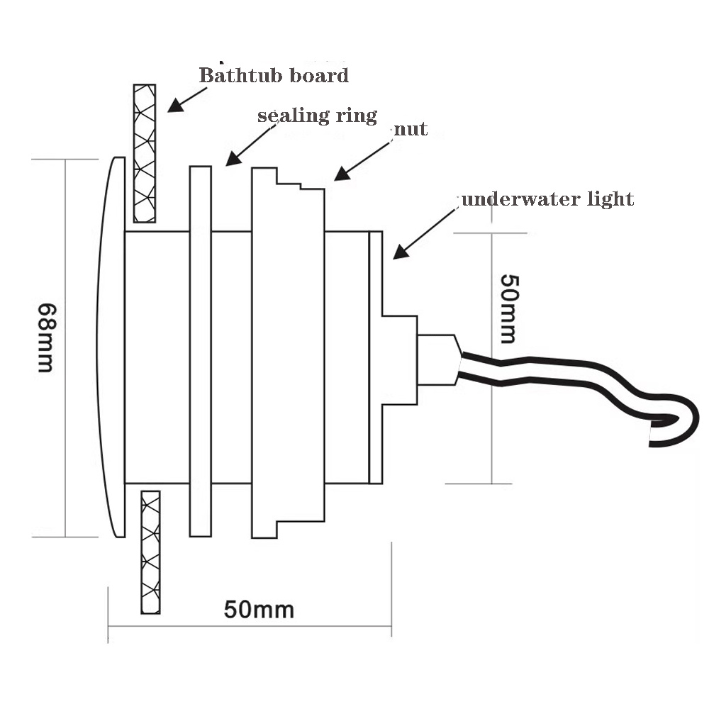 Lumière de bain sous-marine RG - Pond Light Submersible avis et prix