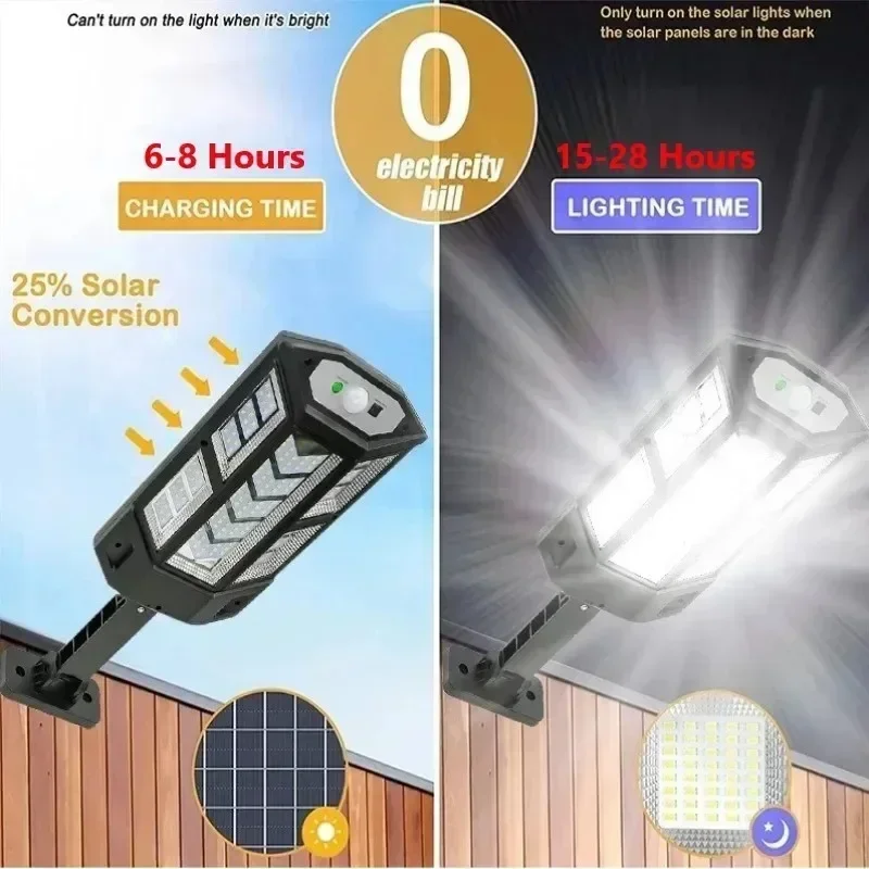 Nouvelle Lampe Solaire Puissan - Outdoor Lighting Waterproof avis et prix