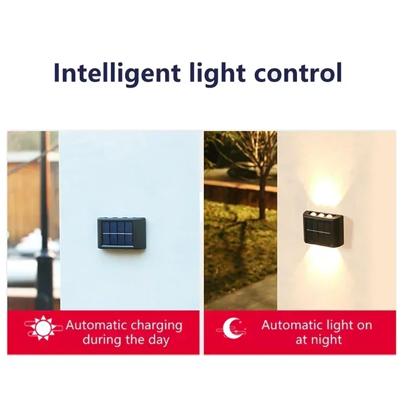 Lampe solaire LED extérieure é - Outdoor Lighting Waterproof avis et prix
