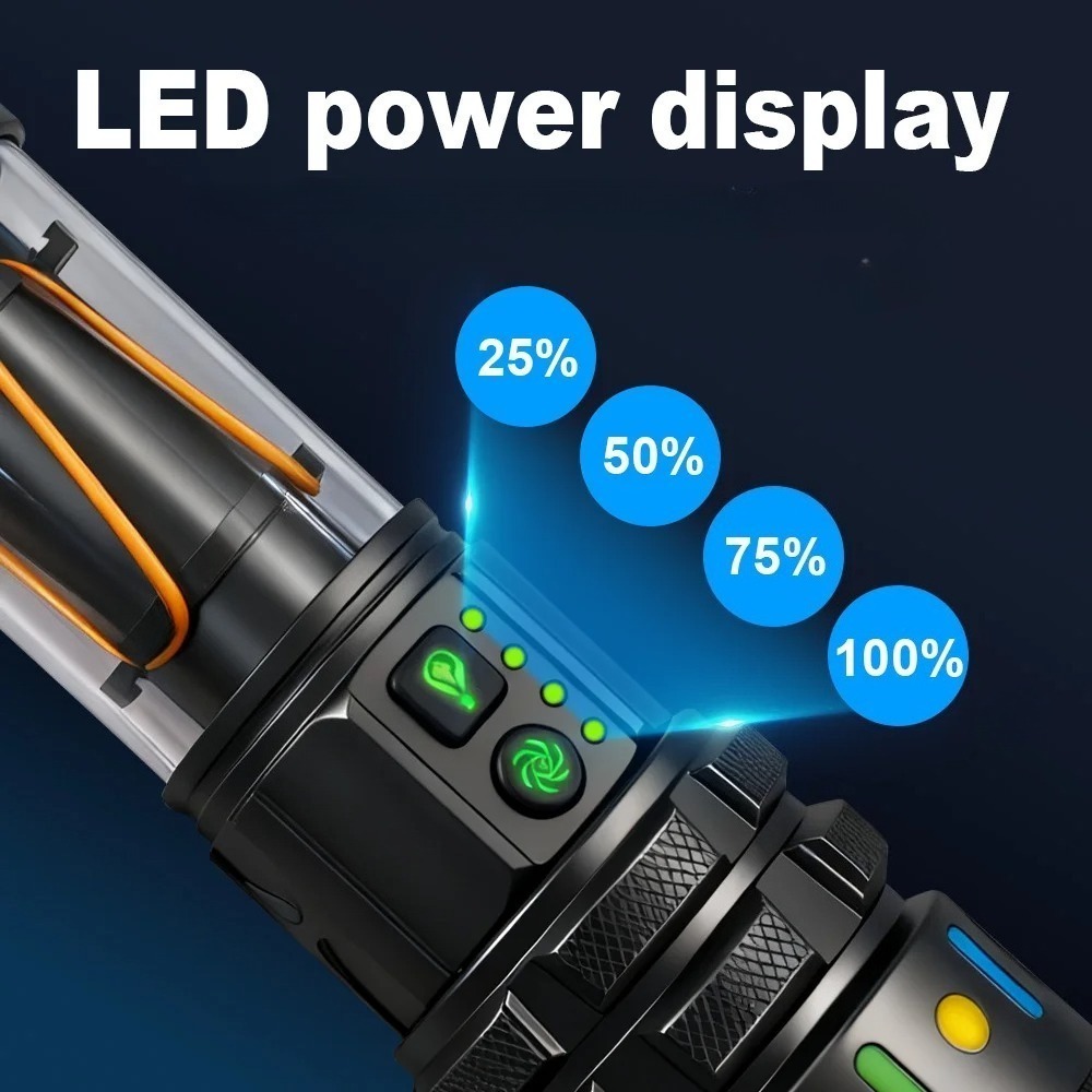 Lampe torche LED ultra-lumineu - Outdoor Lighting Types avis et prix
