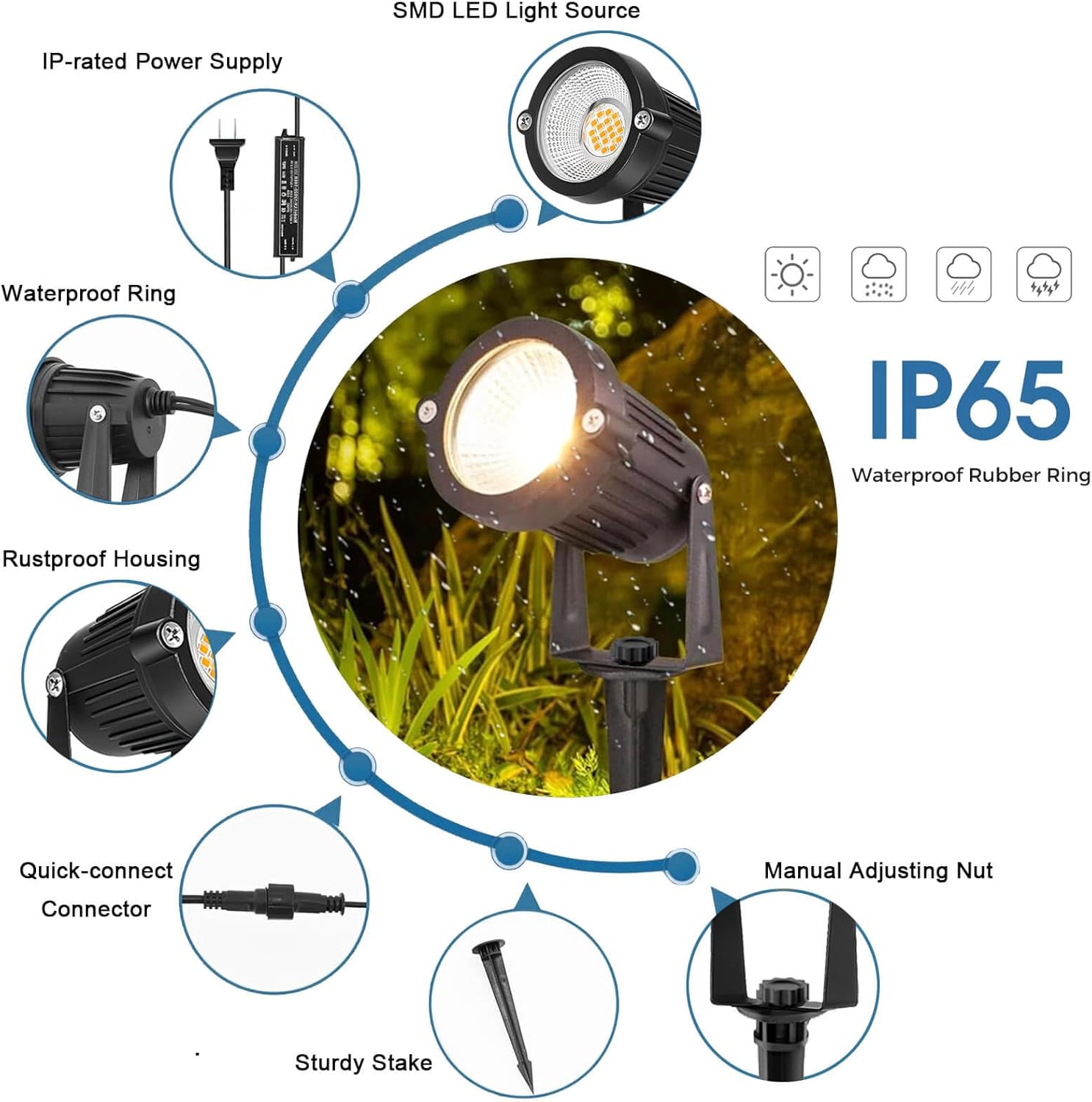 Éclairage paysager basse tensi - Outdoor Lighting Voltage avis et prix