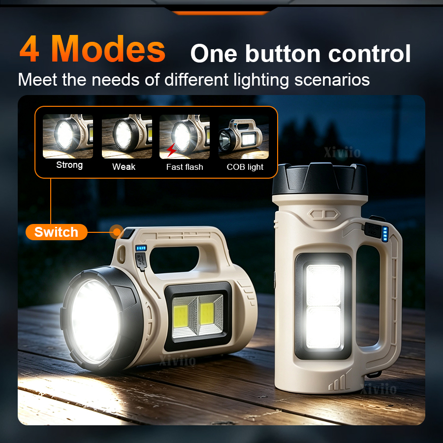 Torche LED portative multiscèn - Outdoor Lighting Ideas avis et prix