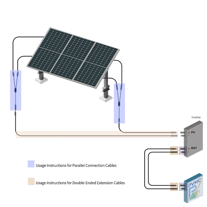 1 paire de câbles d'extension  - Outdoor Lighting Extension Cable avis et prix