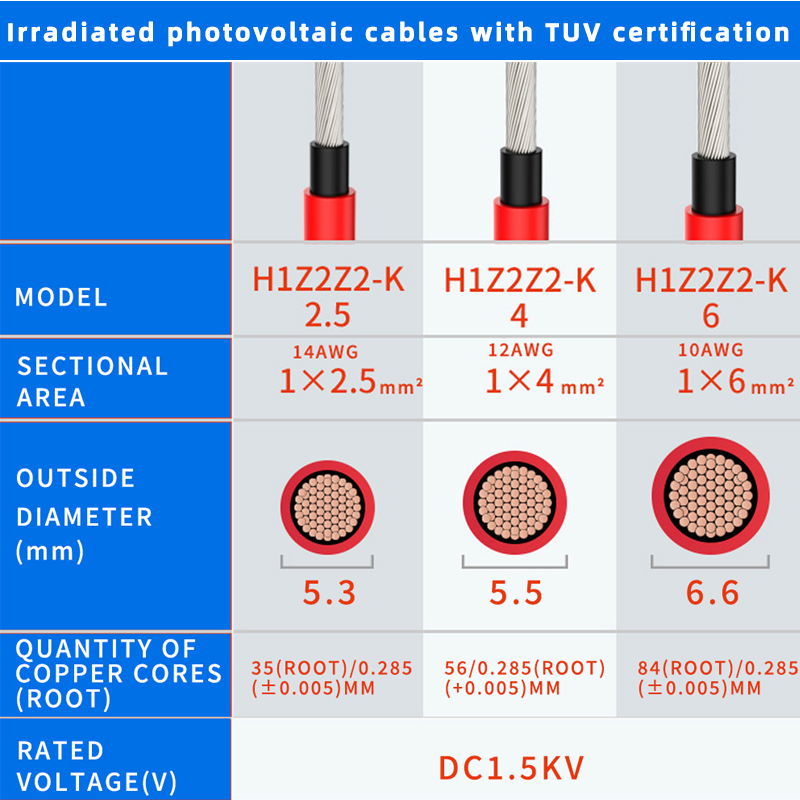 1 paire de câbles d'extension  - Outdoor Lighting Extension Cable avis et prix