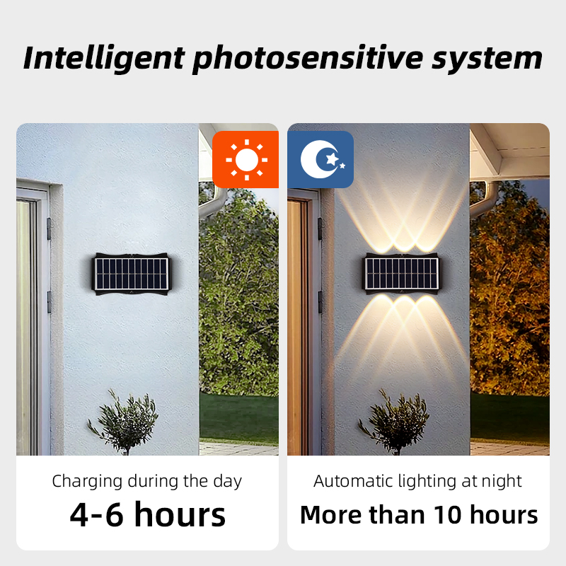 Applique Murale LED Solaire Ét - Outdoor Yard Lighting Fixtures avis et prix