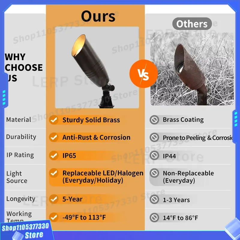 Projecteur LED MR16 basse tens - Outdoor Yard Lighting Fixtures avis et prix