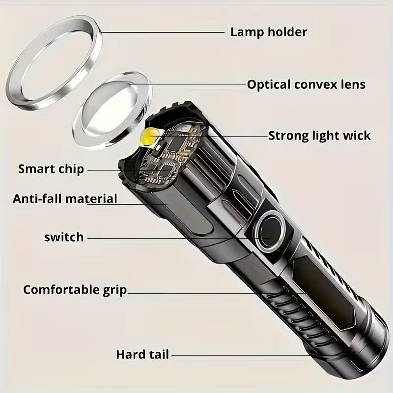Lampe de poche Led haute puiss - Outdoor Lighting Bollards avis et prix