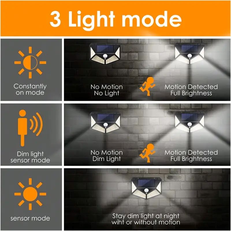 Lampe solaire de jardin extéri - Outdoor Lighting Waterproof avis et prix
