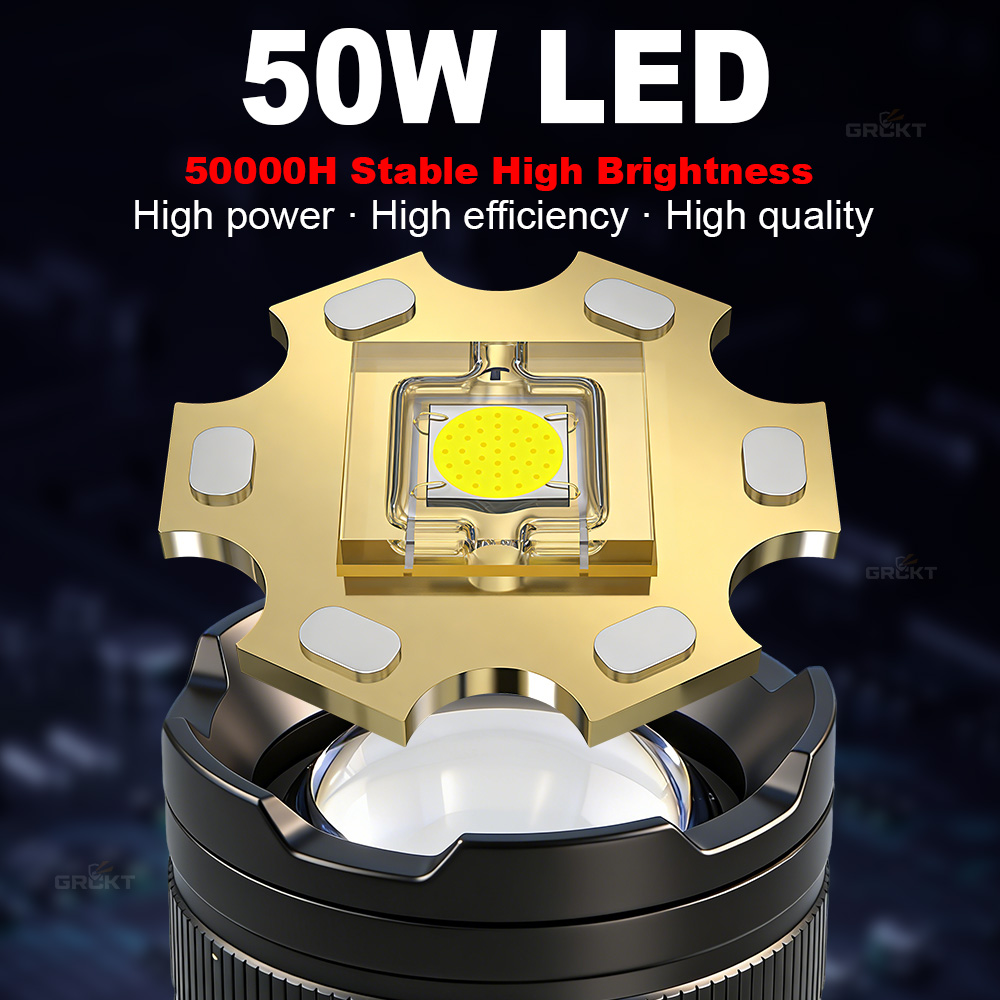 Lampe de poche LED la plus pui - Outdoor Lighting Ideas avis et prix