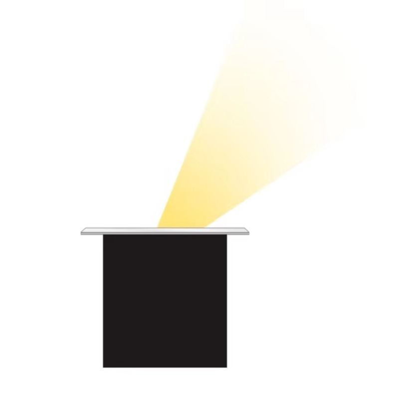 Lumière LED polarisée encastré - Ground Light Recessed avis et prix
