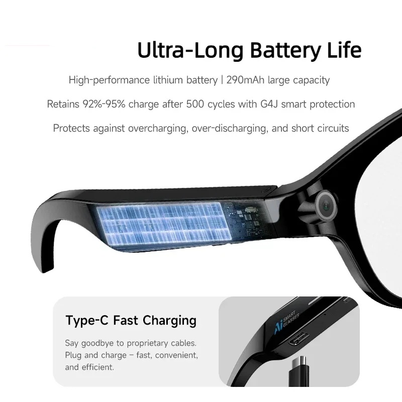 Lunettes de vision IA Lenovo,  - Outdoor Lighting Types avis et prix