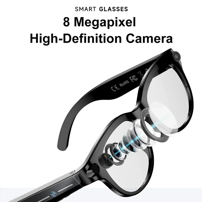 Lunettes de vision IA Lenovo,  - Outdoor Lighting Types avis et prix