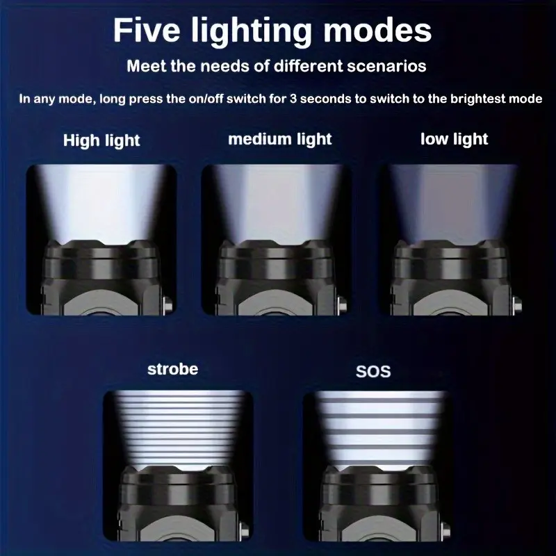 Mini lampe de poche 3LED avec  - Outdoor Lighting Bollards avis et prix