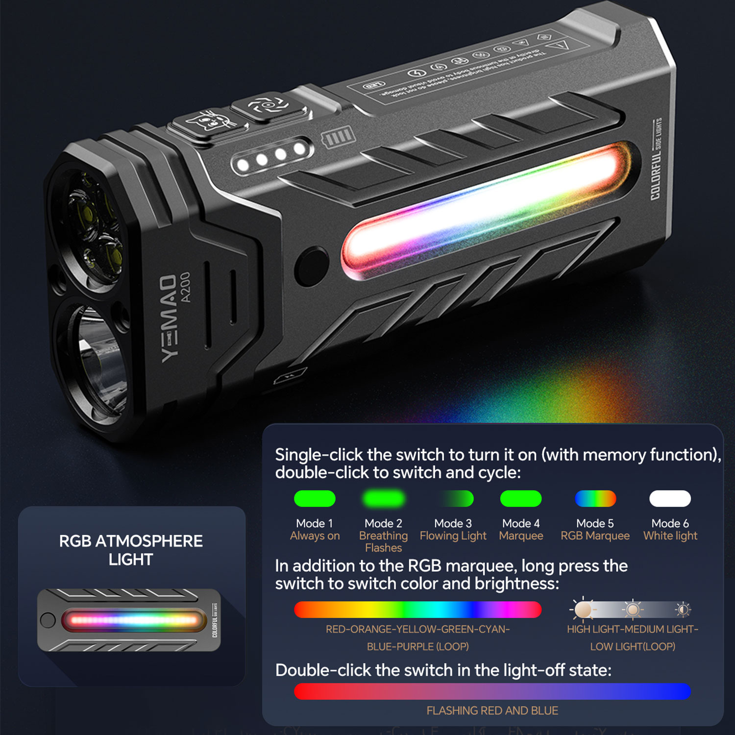 Lampe de poche LED RGB Portabl - Outdoor Lighting Ideas avis et prix