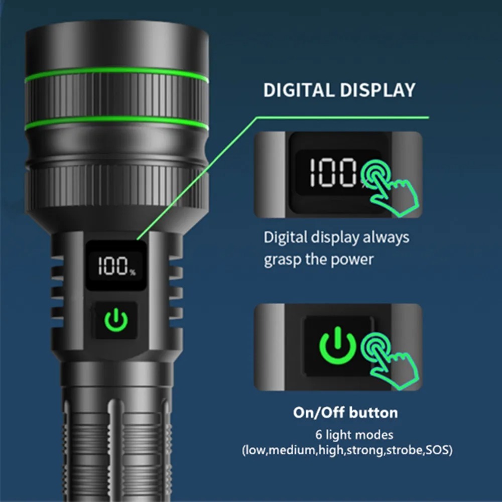 Lampe de poche LED puissante,  - Outdoor Lighting Types avis et prix